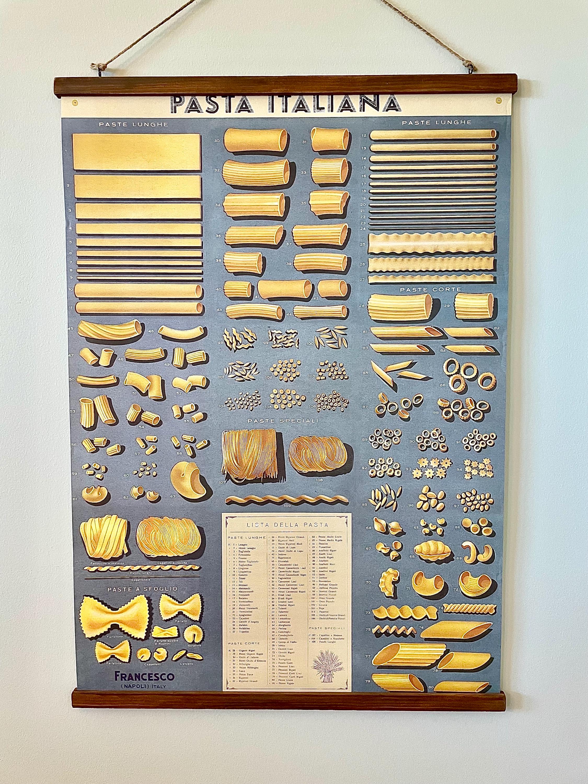 Pasta Italiana Vintage Style Poster with Handcrafted Stretcher Bars