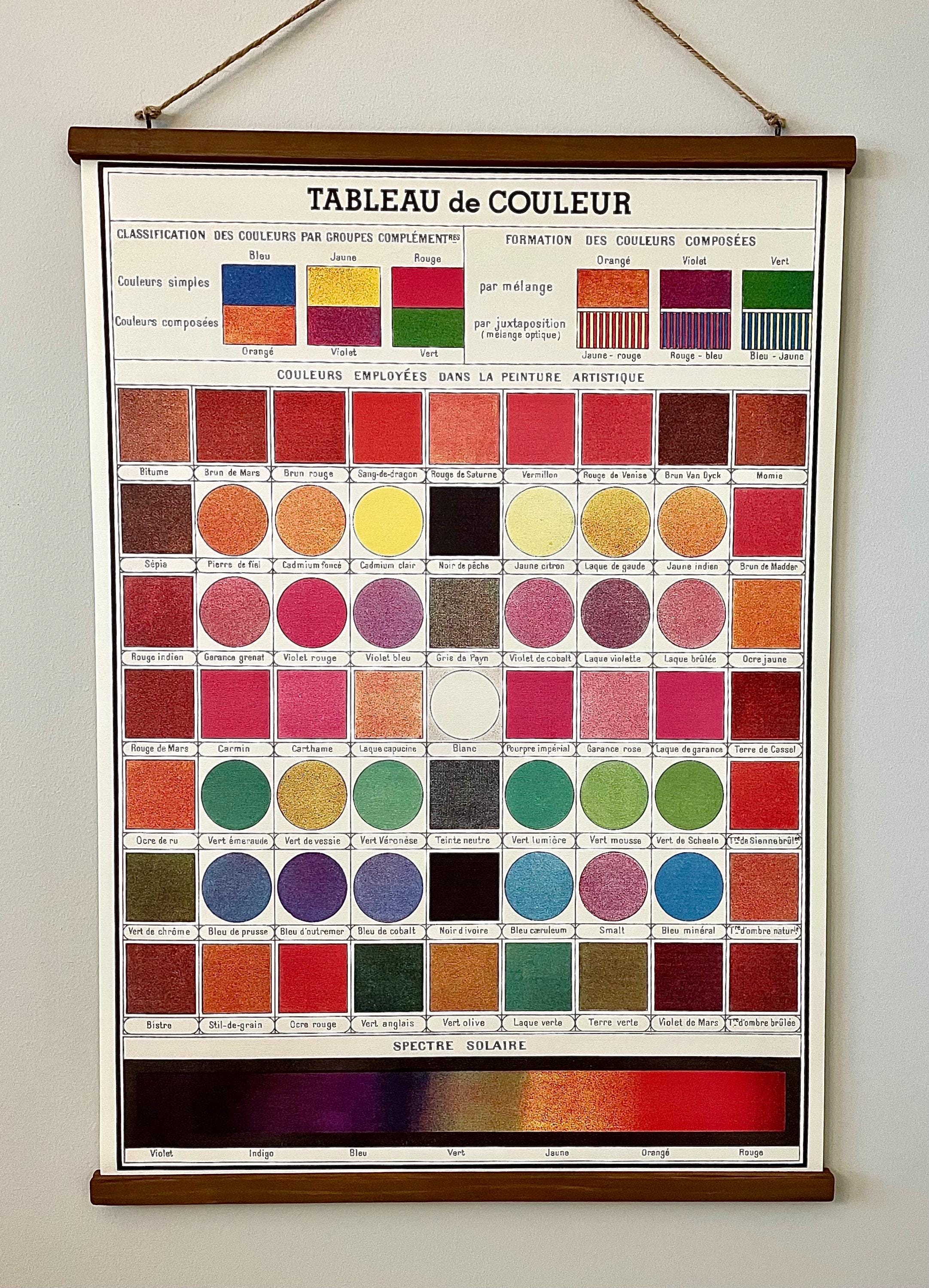 Color Chart- Vintage Style Poster with Handcrafted Wood Stretcher Bars