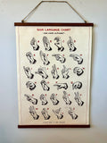 Sign Language- Vintage Style Poster with Handcrafted Wood Stretcher Bars