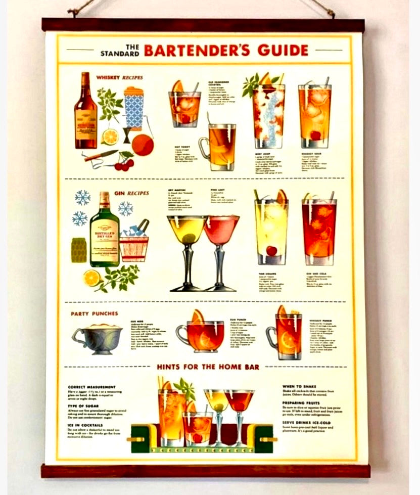 Bartender's Guide- Vintage Style Poster with Handcrafted Wood Stretcher Bars
