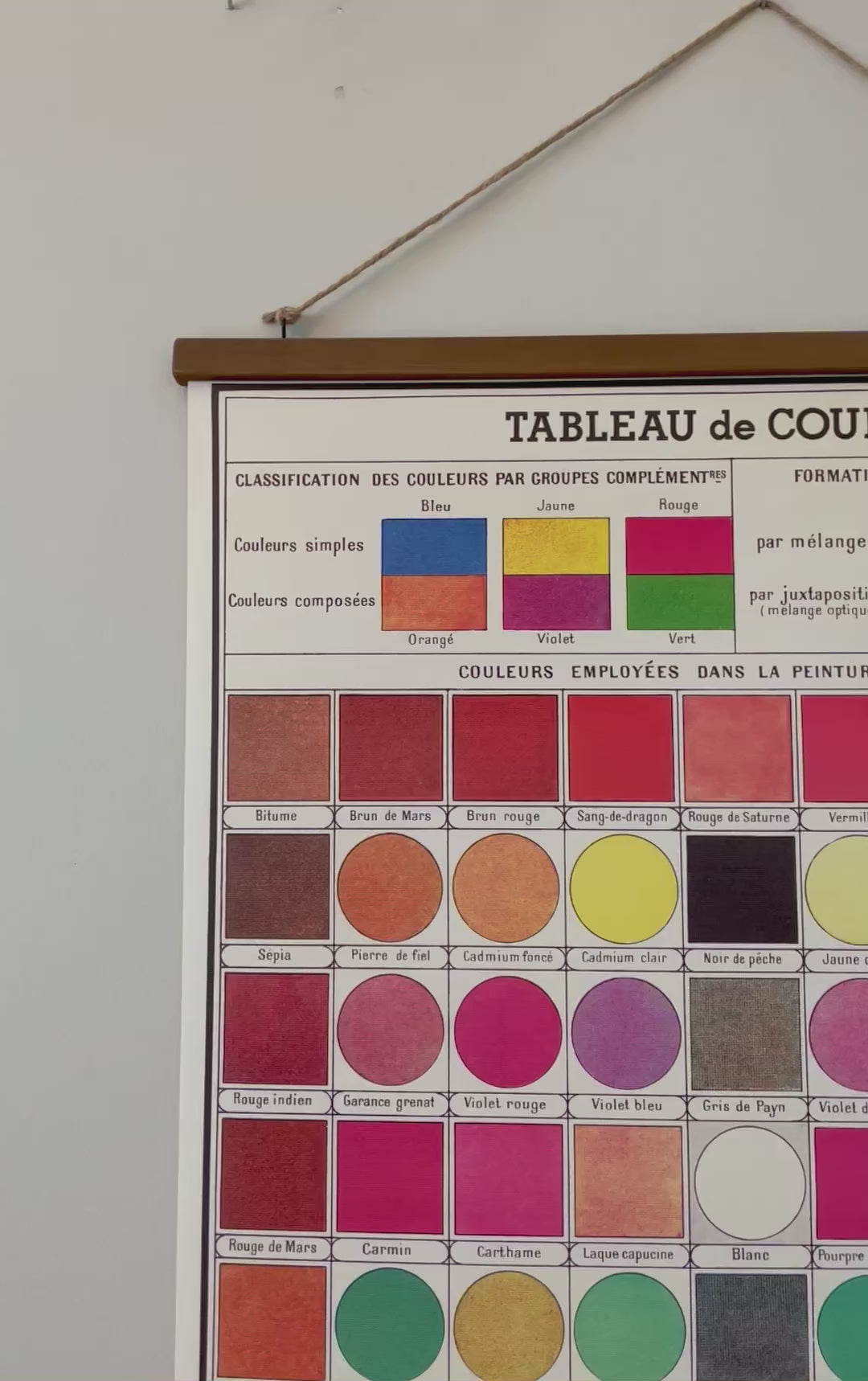 Color Chart- Vintage Style Poster with Handcrafted Wood Stretcher Bars